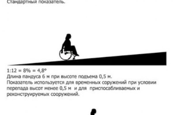 Кракен зеркало рабочее на сегодня krakenat2krnkrnk com