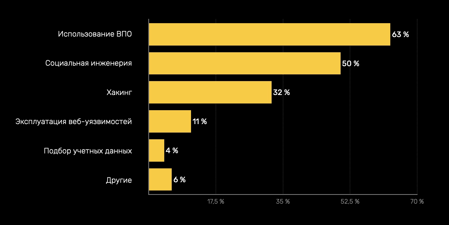 Кракен kr2web in